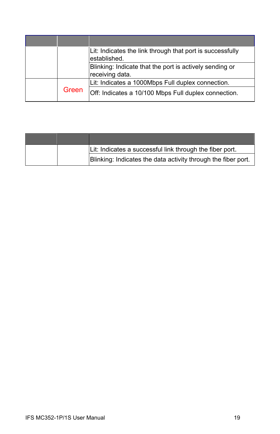 Interlogix MC352-1P/1S User Manual | Page 23 / 29