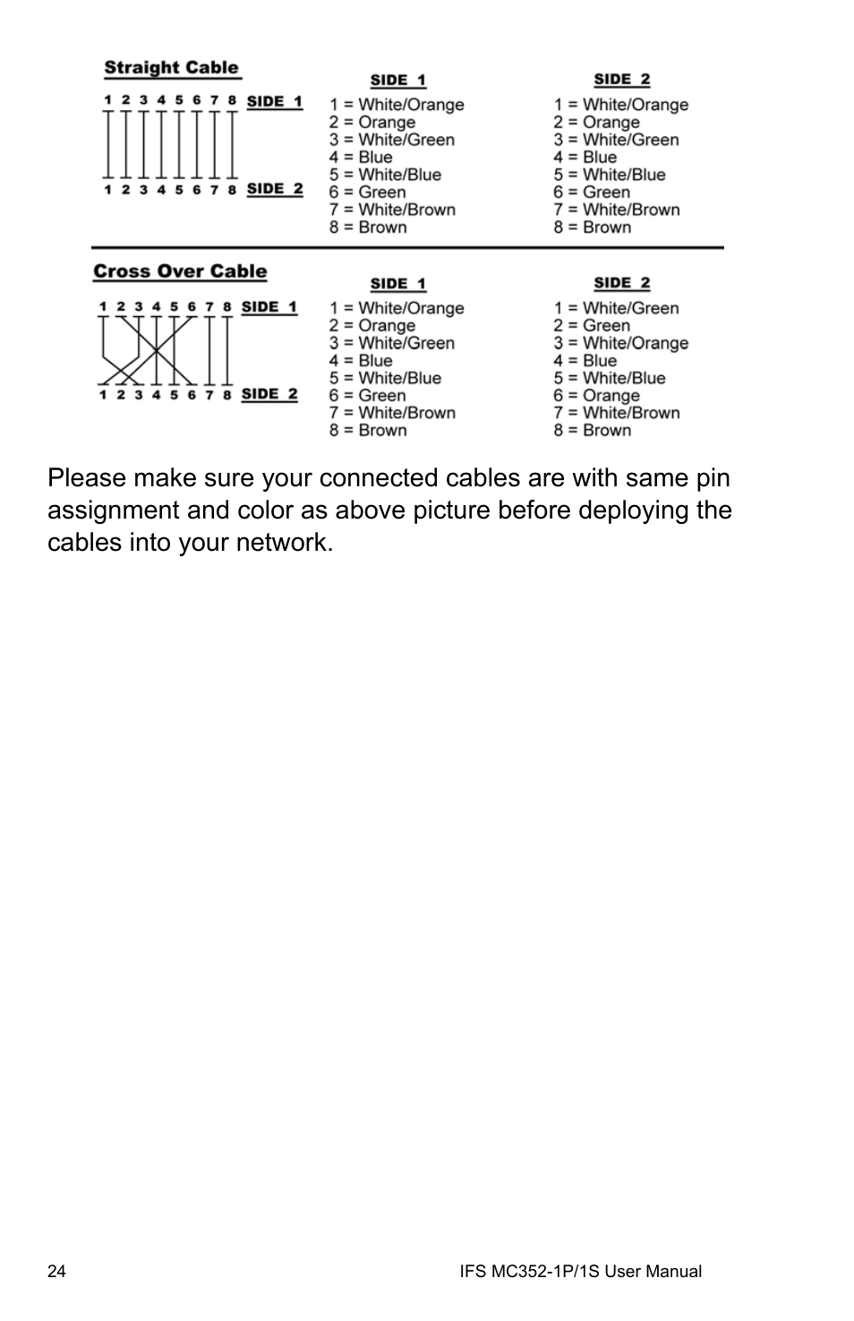 Interlogix MC352-1P/1S User Manual | Page 28 / 29