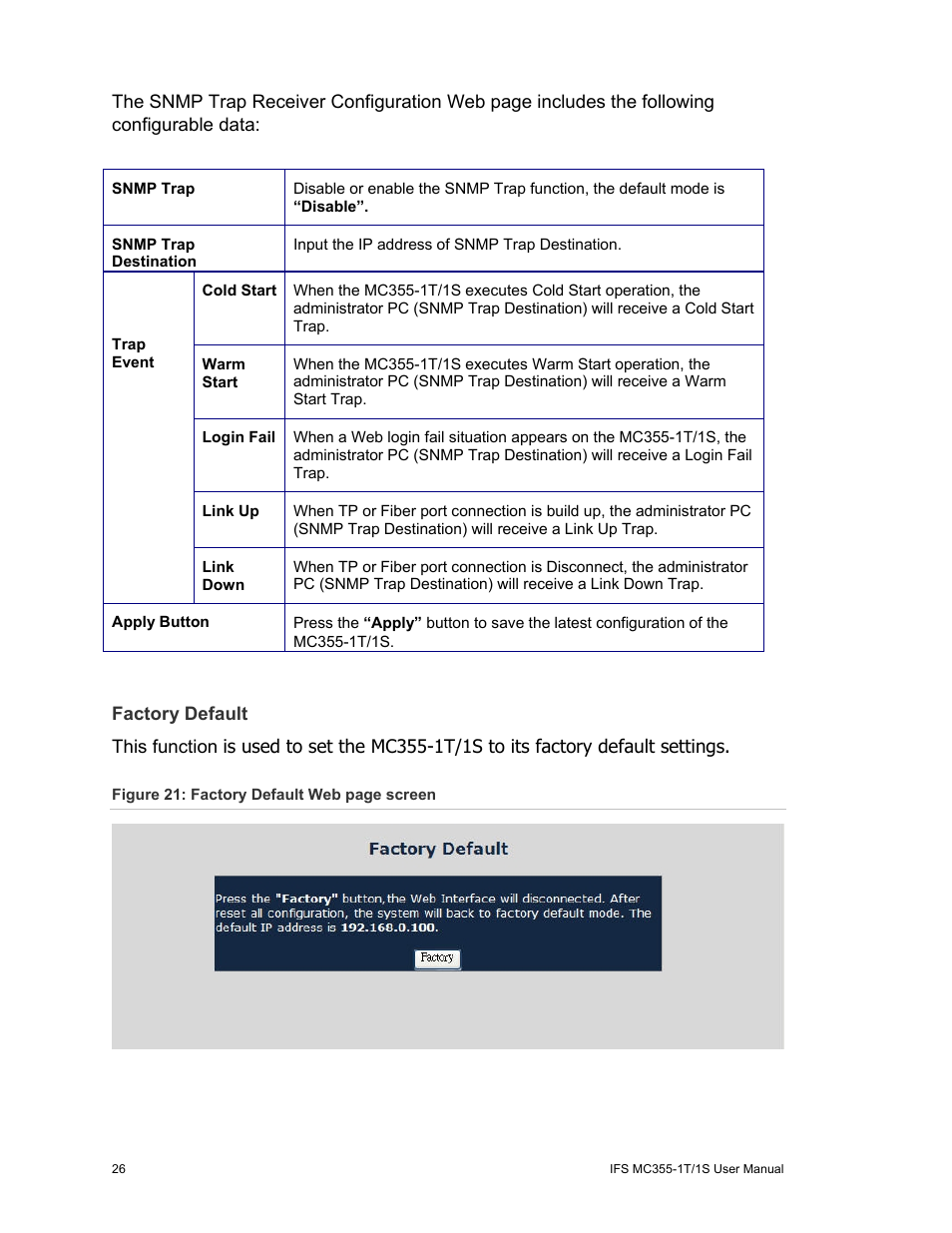 Factory default | Interlogix MC355-1T/1S User Manual User Manual | Page 30 / 64