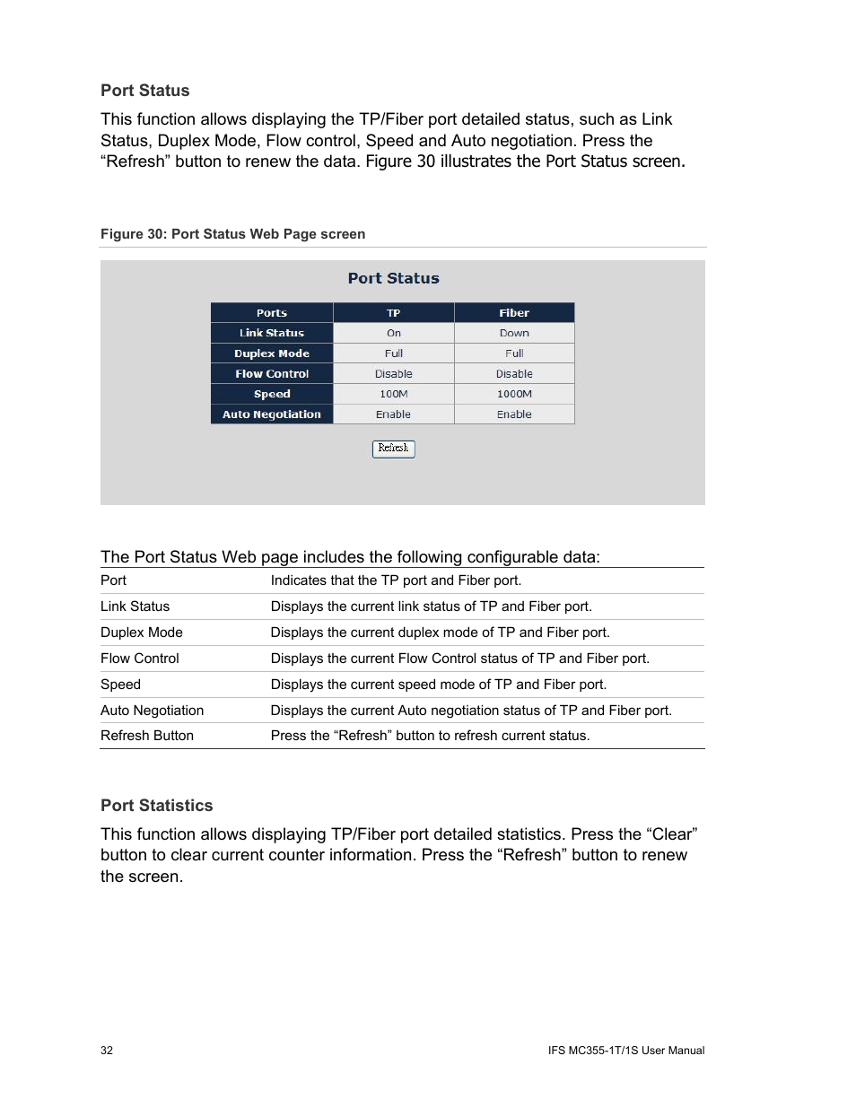 Port status, Port statistics | Interlogix MC355-1T/1S User Manual User Manual | Page 36 / 64