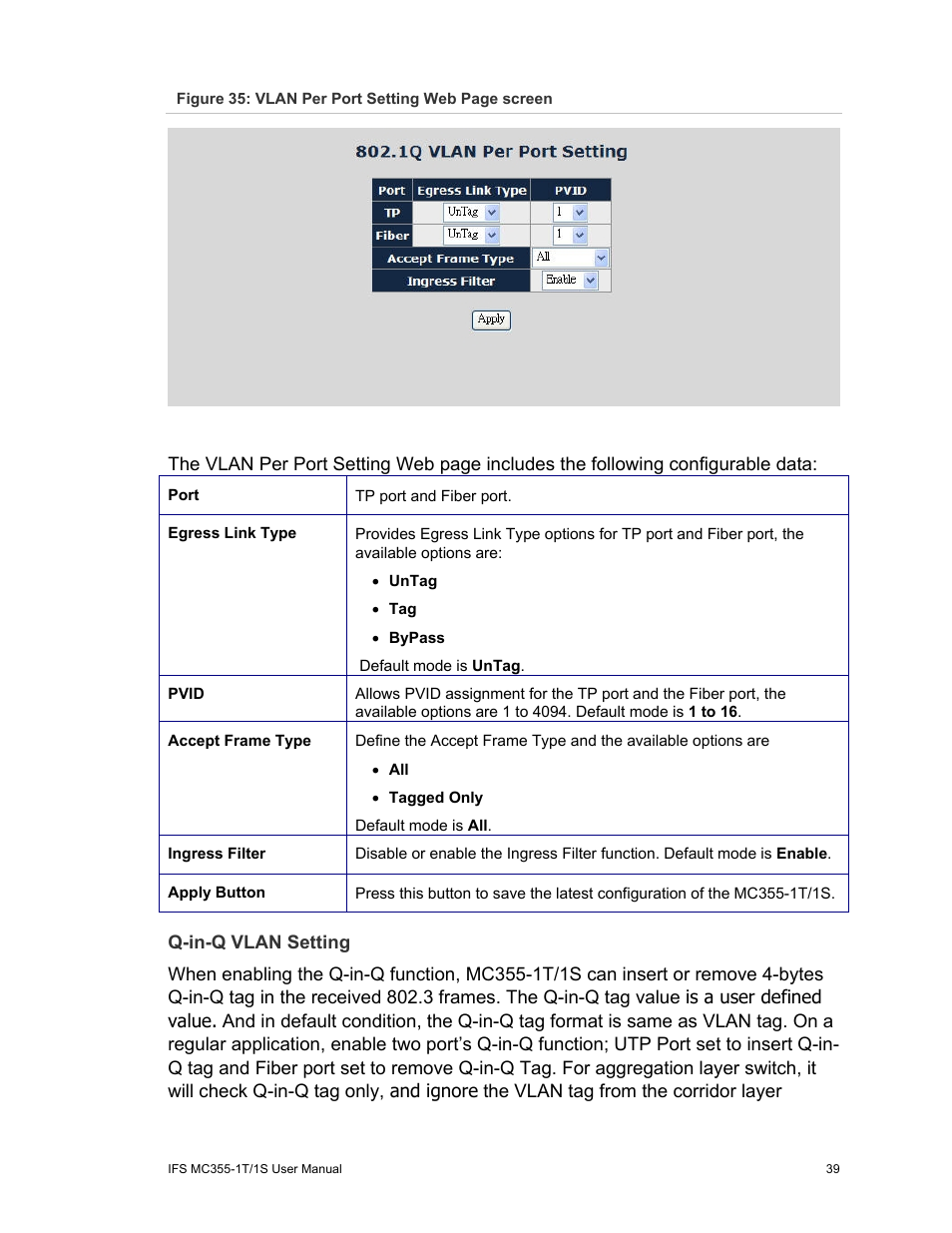 Q-in-q vlan setting | Interlogix MC355-1T/1S User Manual User Manual | Page 43 / 64