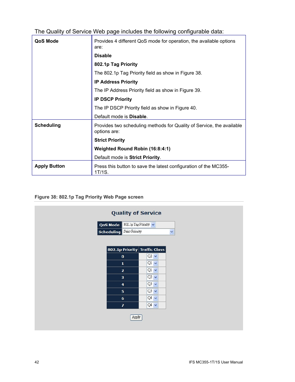 Interlogix MC355-1T/1S User Manual User Manual | Page 46 / 64