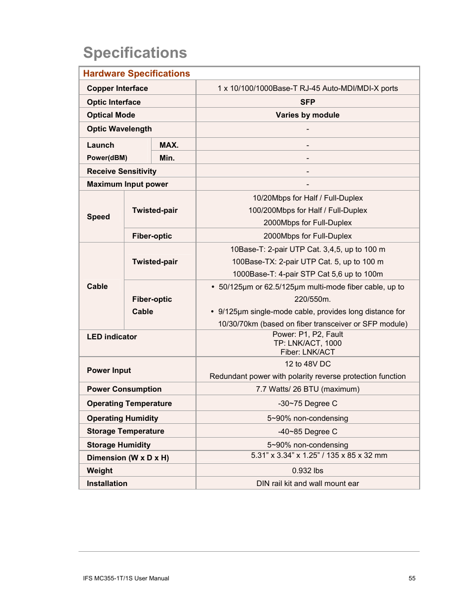 Specifications, Specifications 55 | Interlogix MC355-1T/1S User Manual User Manual | Page 59 / 64