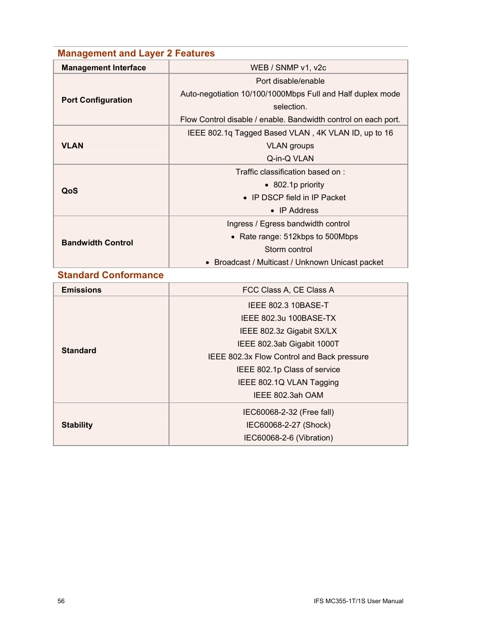 Interlogix MC355-1T/1S User Manual User Manual | Page 60 / 64