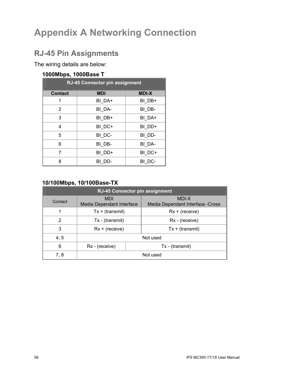 Appendix a networking connection, Rj-45 pin assignments, Ng connection 58 | Rj-45 pin assignments 58 | Interlogix MC355-1T/1S User Manual User Manual | Page 62 / 64