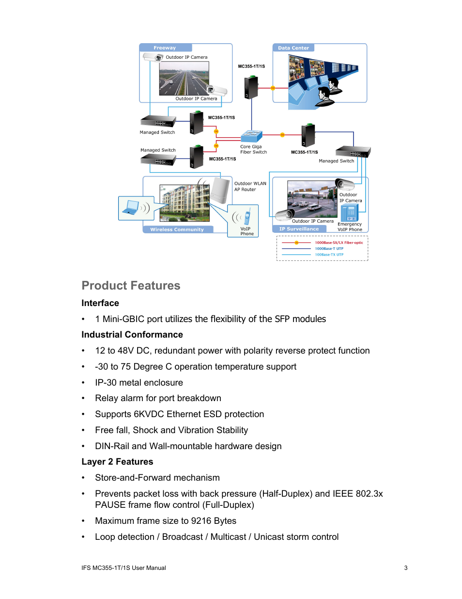 Product features | Interlogix MC355-1T/1S User Manual User Manual | Page 7 / 64