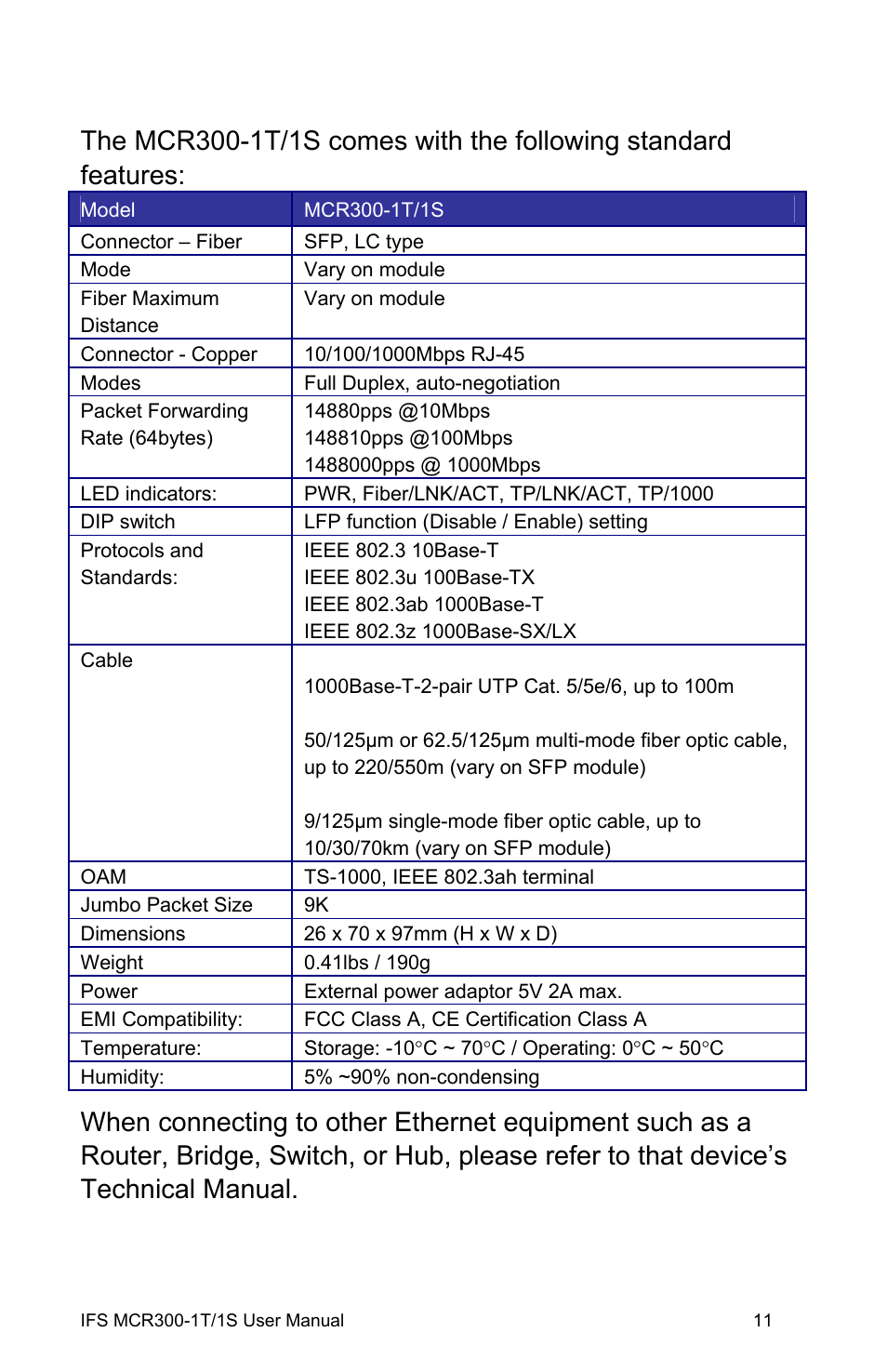 Specifications | Interlogix MCR300-1T/1S User Manual | Page 17 / 20