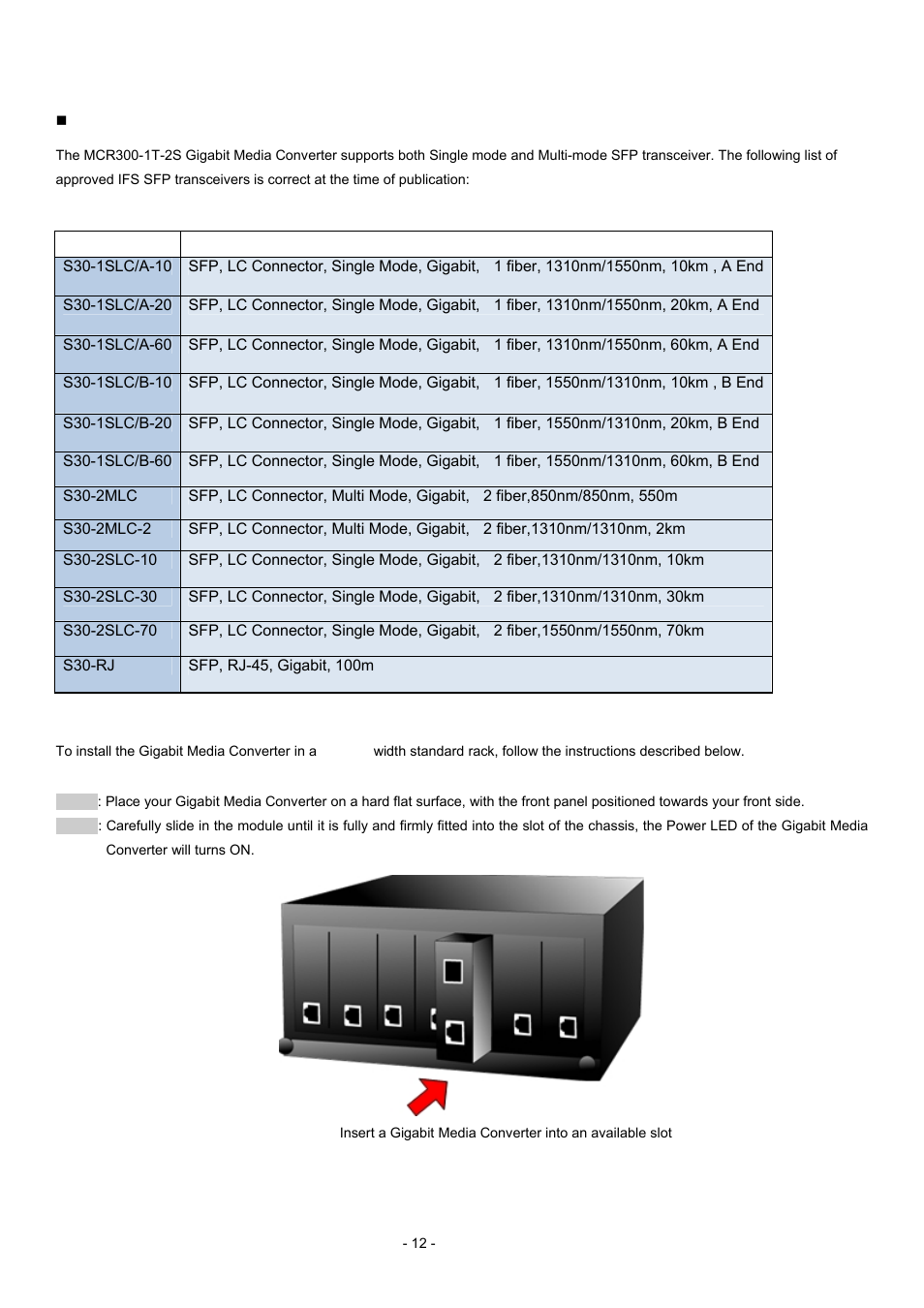 2 media chassis installation, Utc model sfp description | Interlogix MCR300-1T-2S User Manual | Page 12 / 17