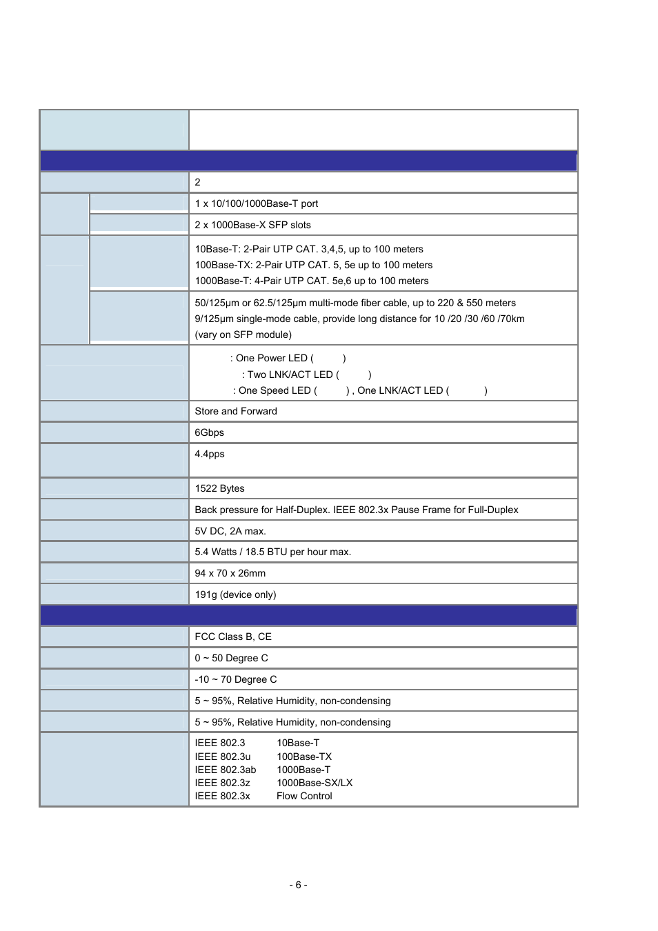 4 product specification | Interlogix MCR300-1T-2S User Manual | Page 6 / 17