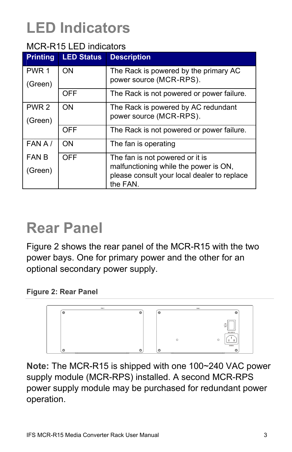 Led indicators, Rear panel, Led indicators 3 | Interlogix MCR-R15 User Manual | Page 9 / 14