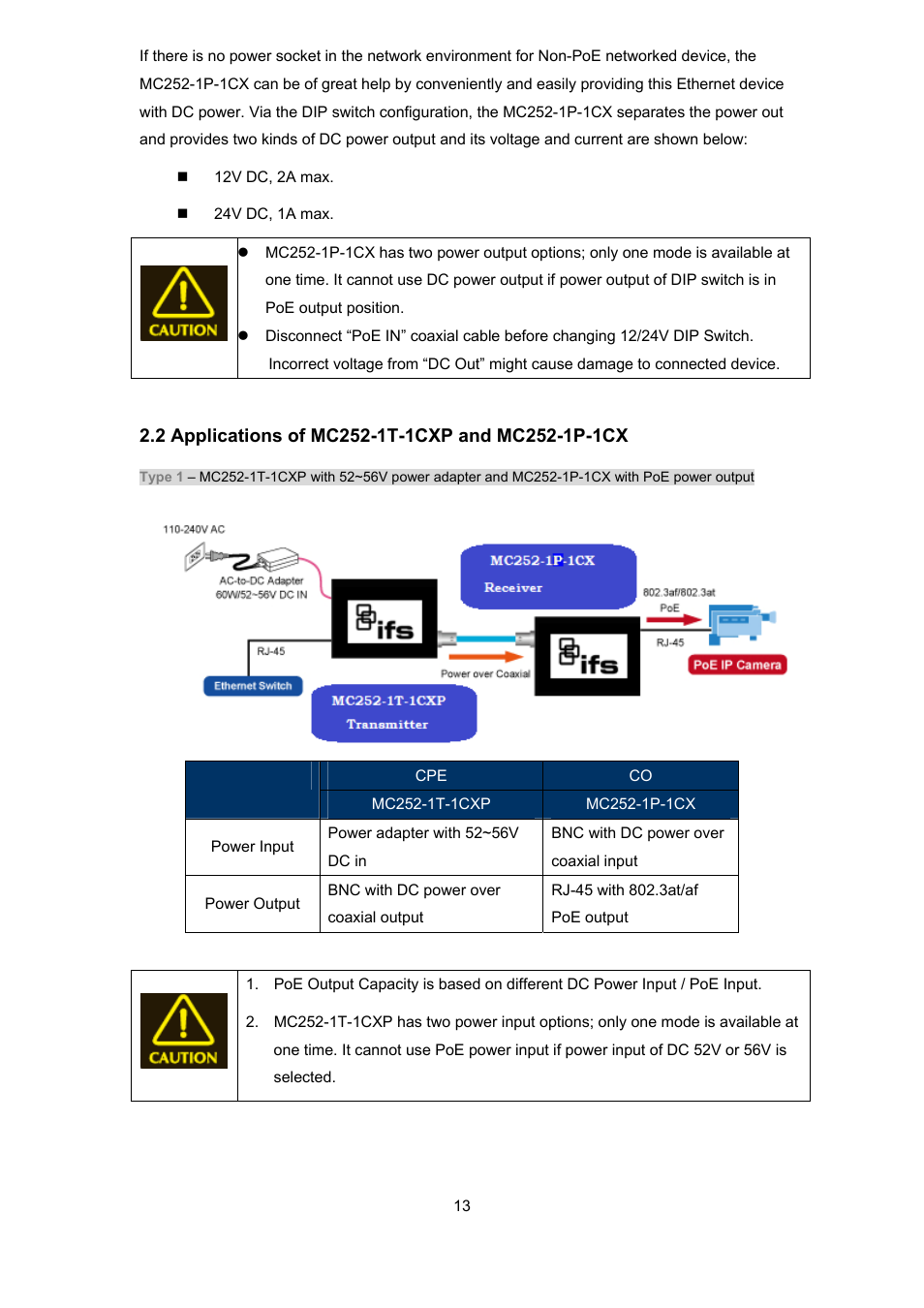 Pplications of, Mc252-1t-1cxp, Mc252-1p-1cx | Interlogix MC252-1P-1CX User Manual | Page 13 / 21