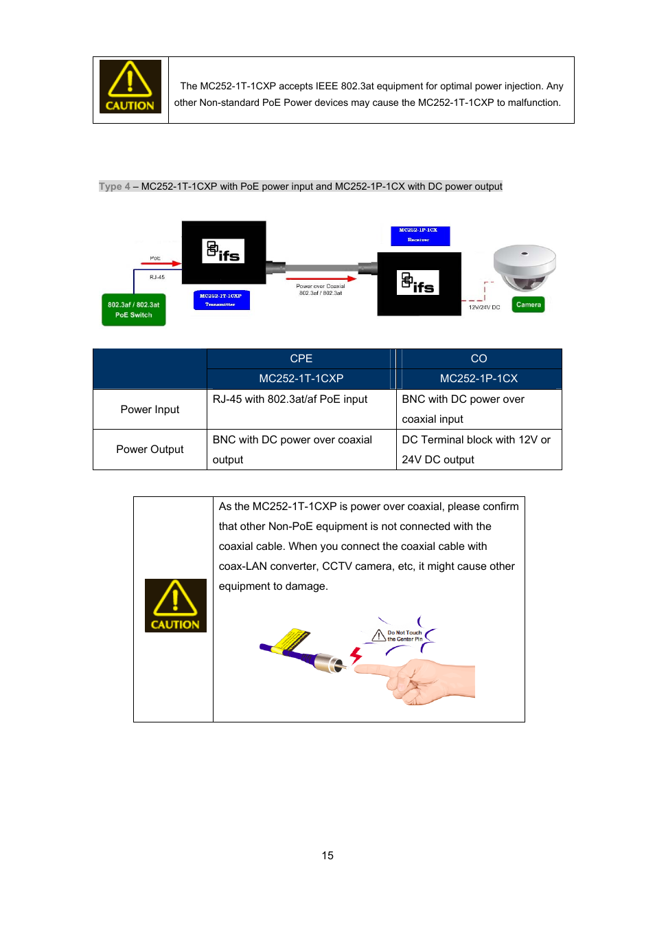 Interlogix MC252-1P-1CX User Manual | Page 15 / 21