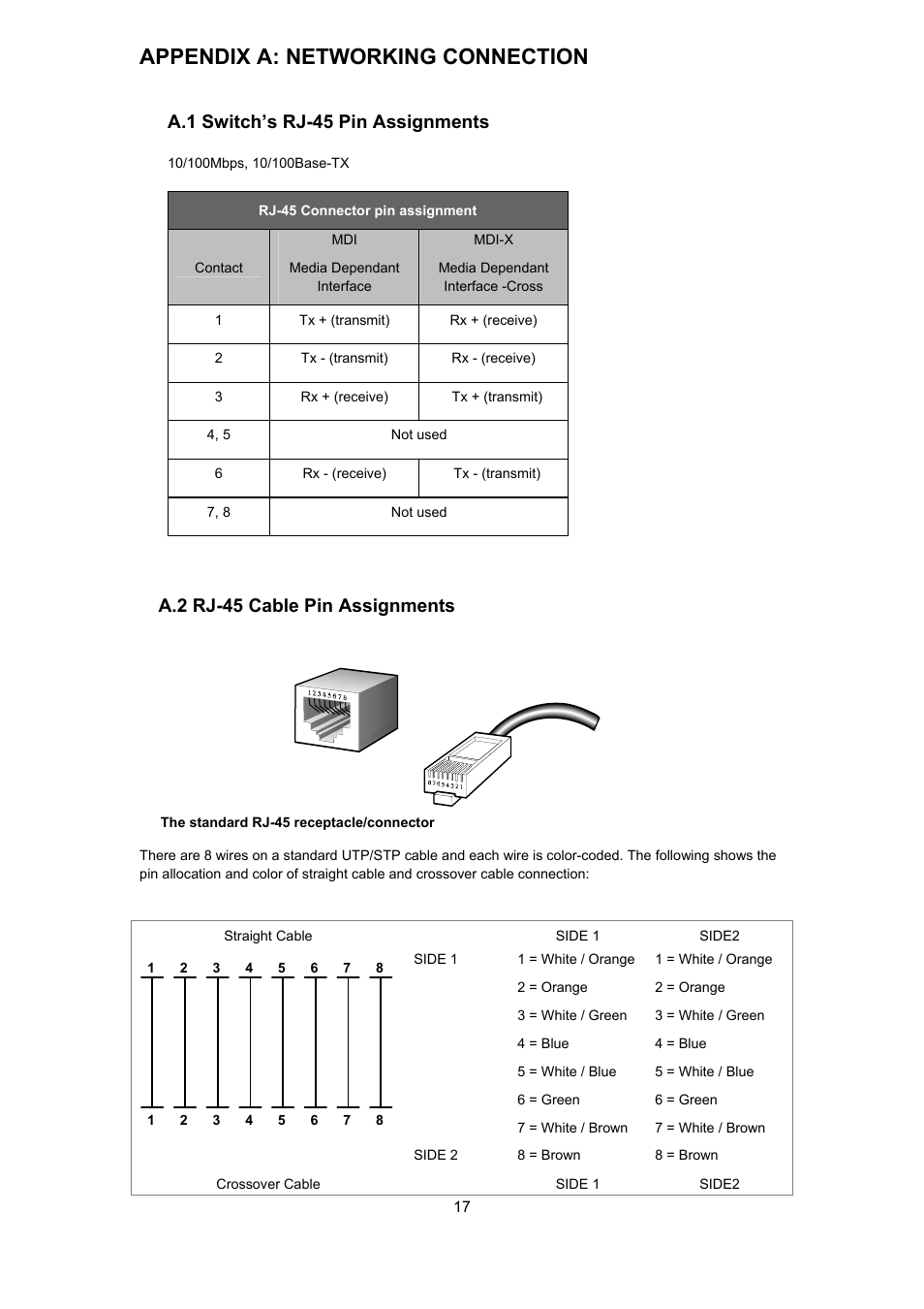 Appendix a: networking connection, Witch, Rj-45 | Ssignments, Able, A.1 switch’s rj-45 pin assignments, A.2 rj-45 cable pin assignments | Interlogix MC252-1P-1CX User Manual | Page 17 / 21