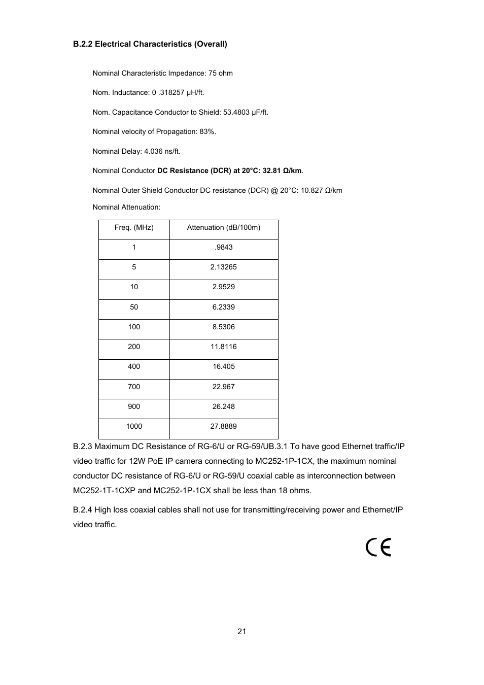 B.2.2 electrical characteristics (overall) | Interlogix MC252-1P-1CX User Manual | Page 21 / 21