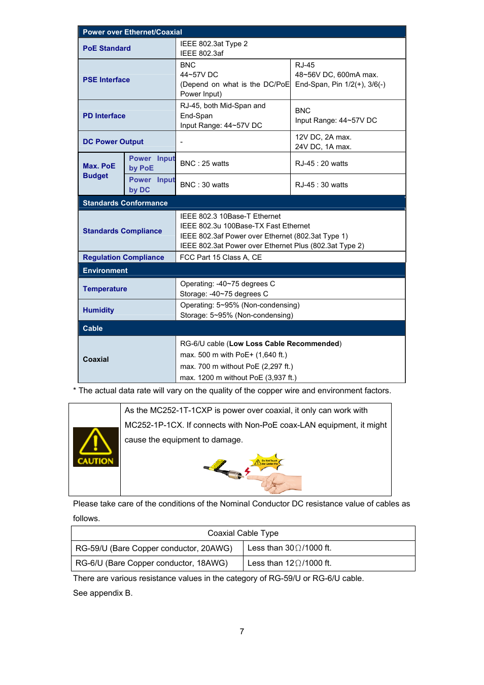 Interlogix MC252-1P-1CX User Manual | Page 7 / 21