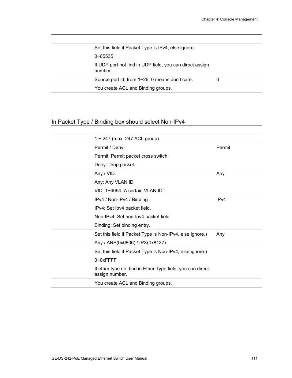 Interlogix GE-DS-242-PoE User Manual | Page 115 / 218