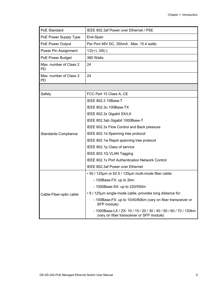 Interlogix GE-DS-242-PoE User Manual | Page 13 / 218