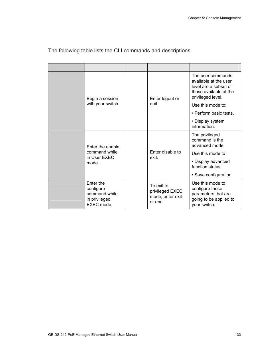 Commands level | Interlogix GE-DS-242-PoE User Manual | Page 137 / 218