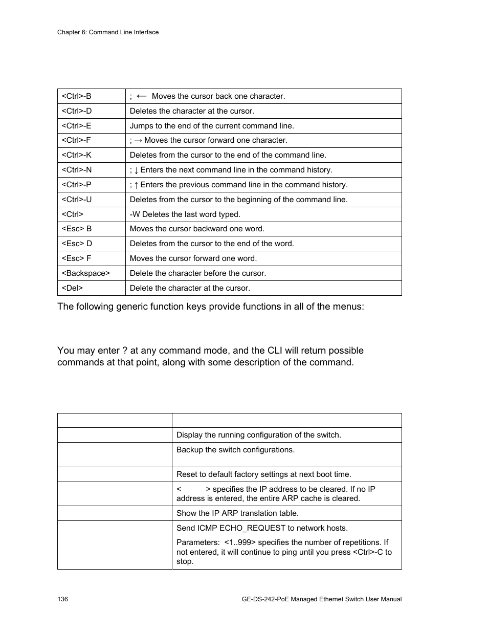 System commands 136, System commands, Command line editing | Command help | Interlogix GE-DS-242-PoE User Manual | Page 140 / 218