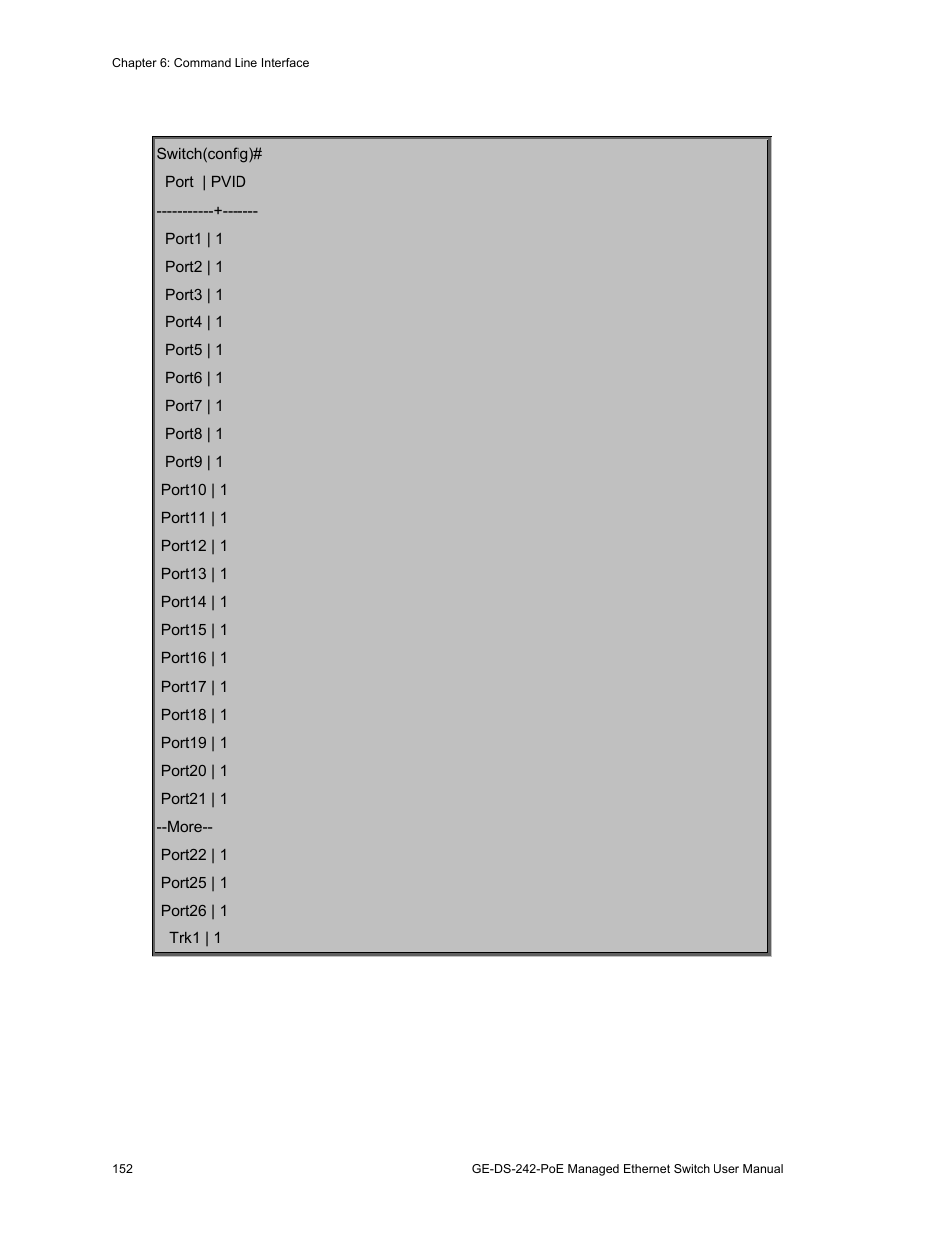 Interlogix GE-DS-242-PoE User Manual | Page 156 / 218