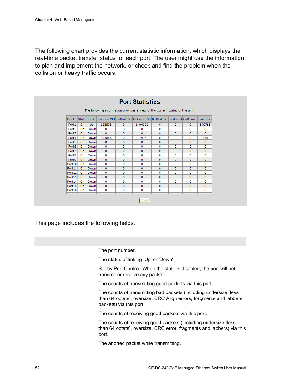 Port statistics | Interlogix GE-DS-242-PoE User Manual | Page 56 / 218
