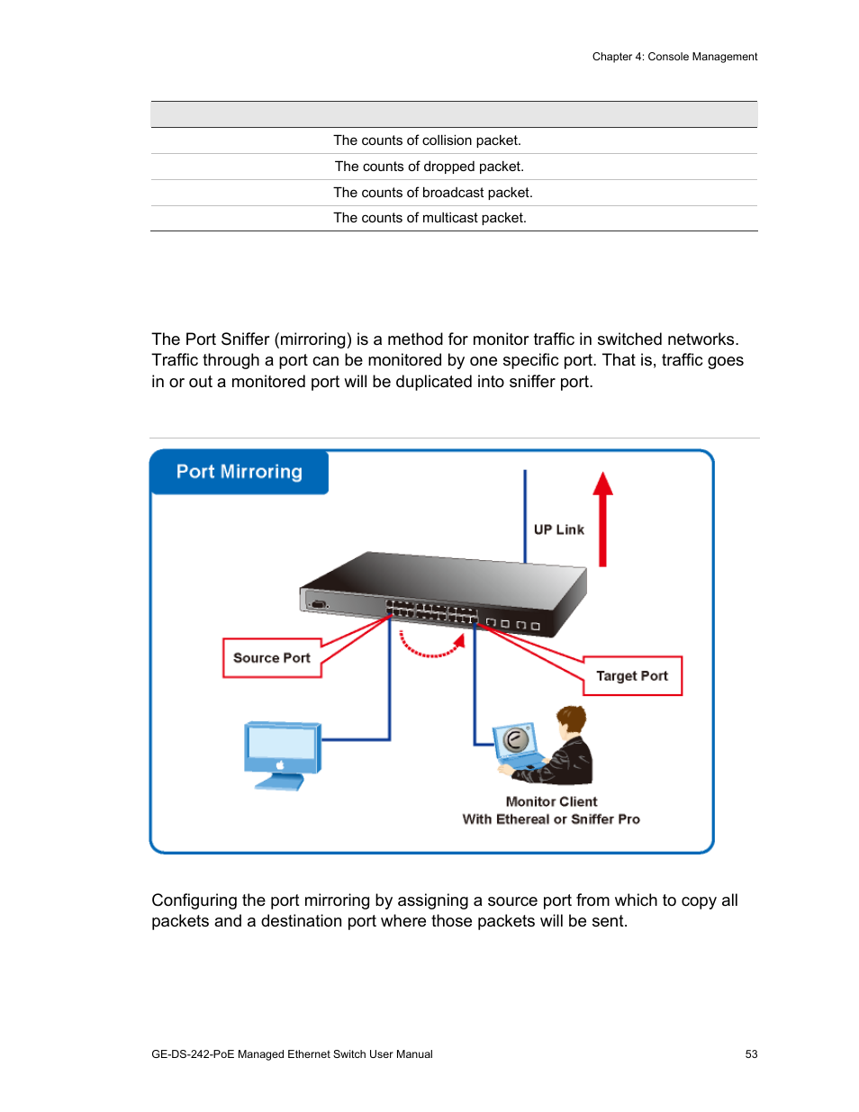 Port sniffer | Interlogix GE-DS-242-PoE User Manual | Page 57 / 218