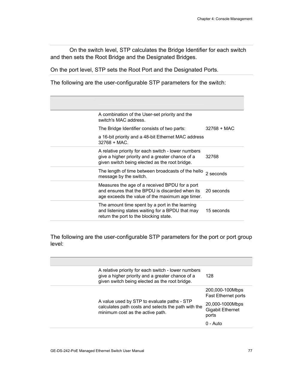 Interlogix GE-DS-242-PoE User Manual | Page 81 / 218