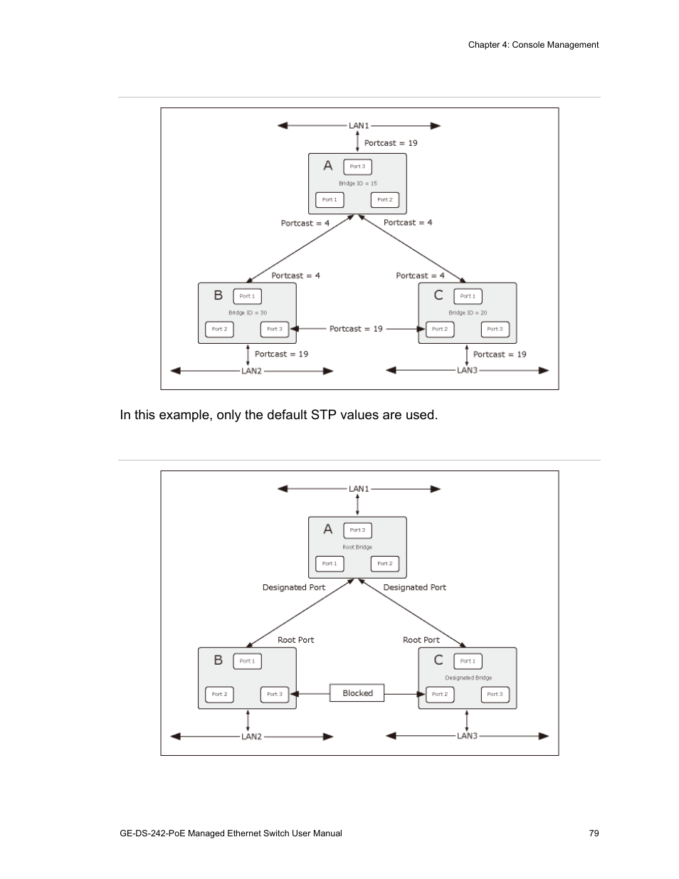 Interlogix GE-DS-242-PoE User Manual | Page 83 / 218