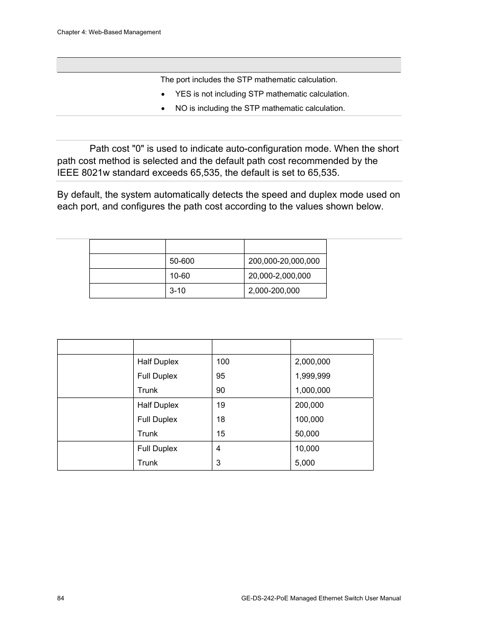 Interlogix GE-DS-242-PoE User Manual | Page 88 / 218