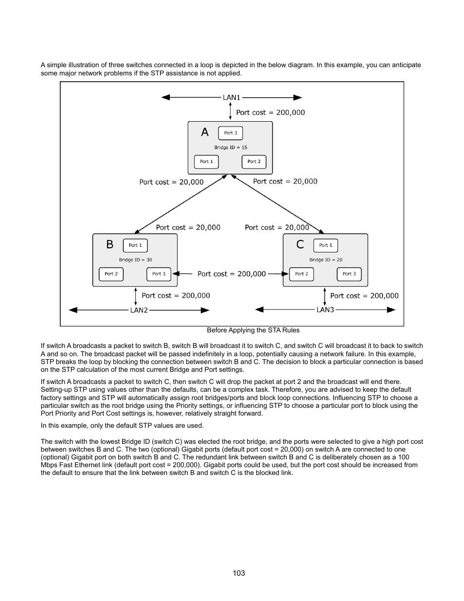 Illustration of stp | Interlogix NS2503-24P/2C User Manual User Manual | Page 103 / 197