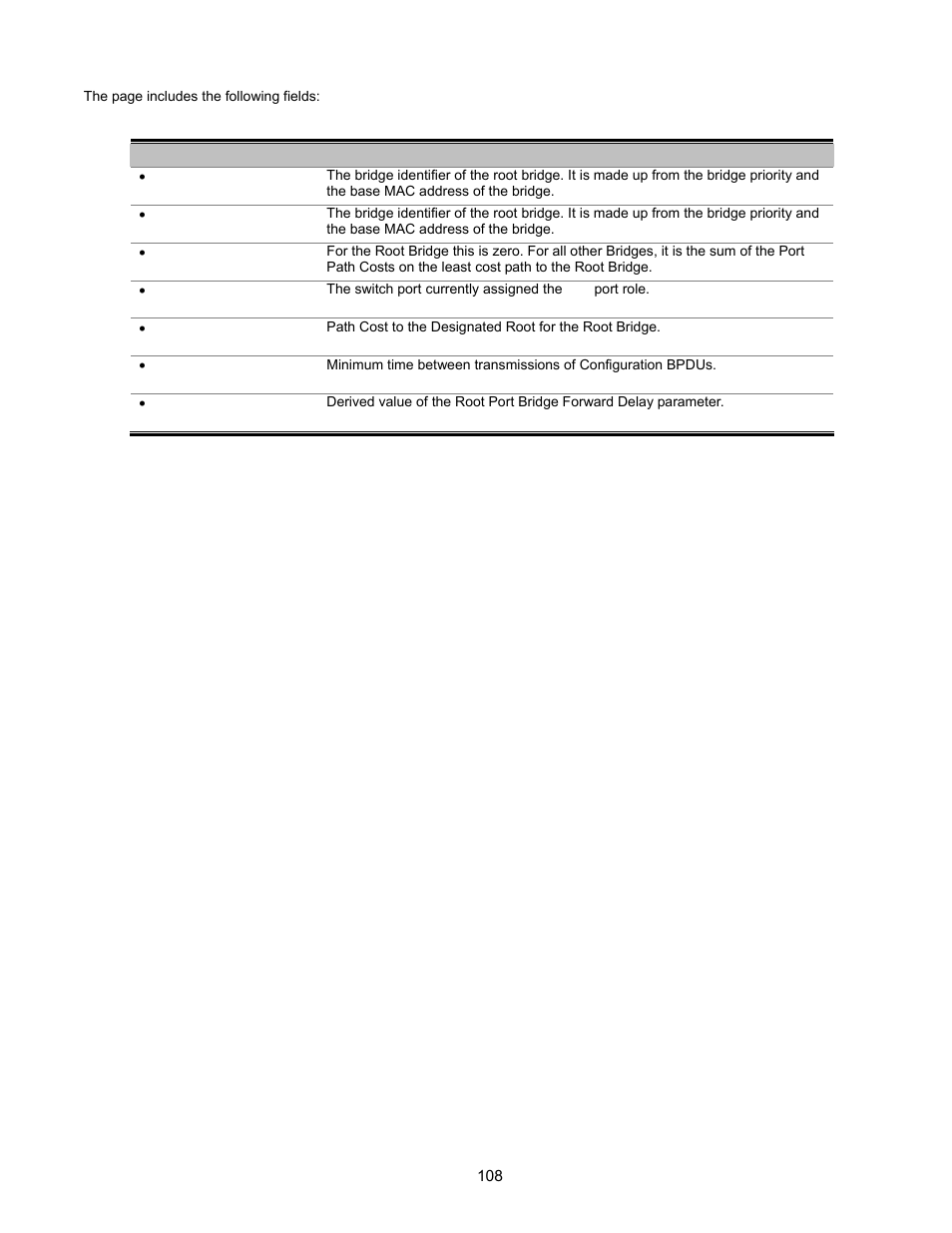 Interlogix NS2503-24P/2C User Manual User Manual | Page 108 / 197