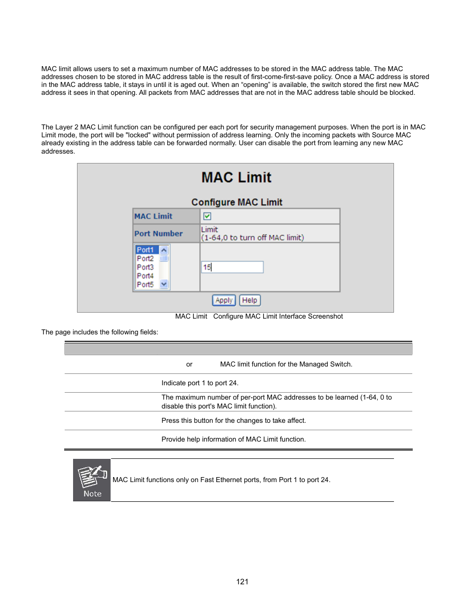 Mac limit, Mac limit configuration | Interlogix NS2503-24P/2C User Manual User Manual | Page 121 / 197