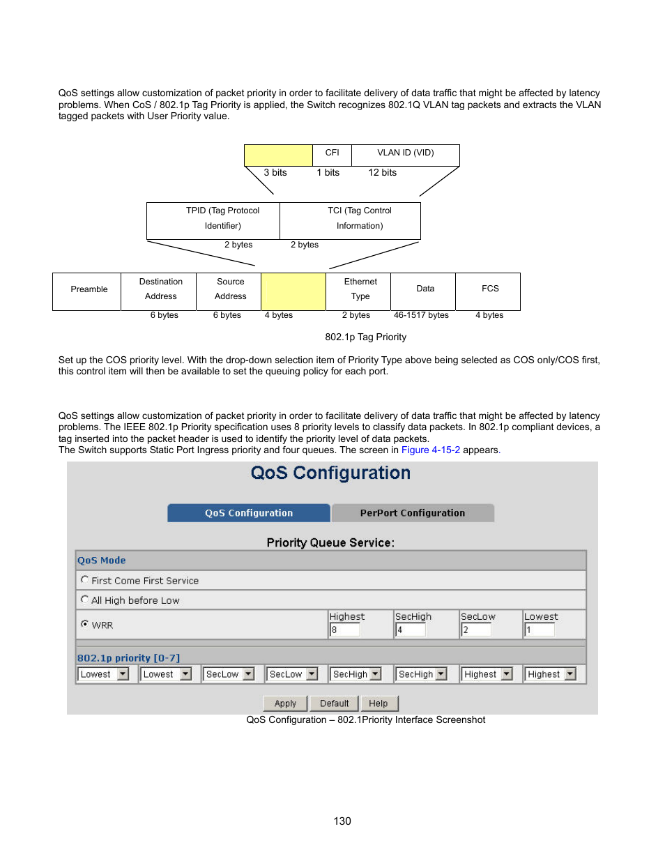Qos configuration, Priority queue service settings | Interlogix NS2503-24P/2C User Manual User Manual | Page 130 / 197