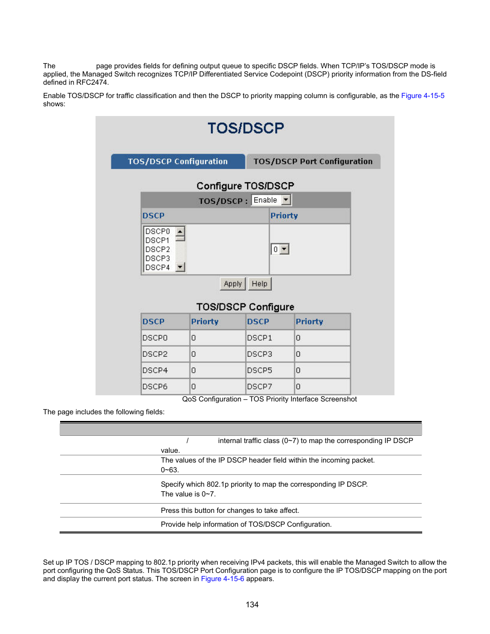 Tos/dscp configuration, Tos/dscp port configuration | Interlogix NS2503-24P/2C User Manual User Manual | Page 134 / 197