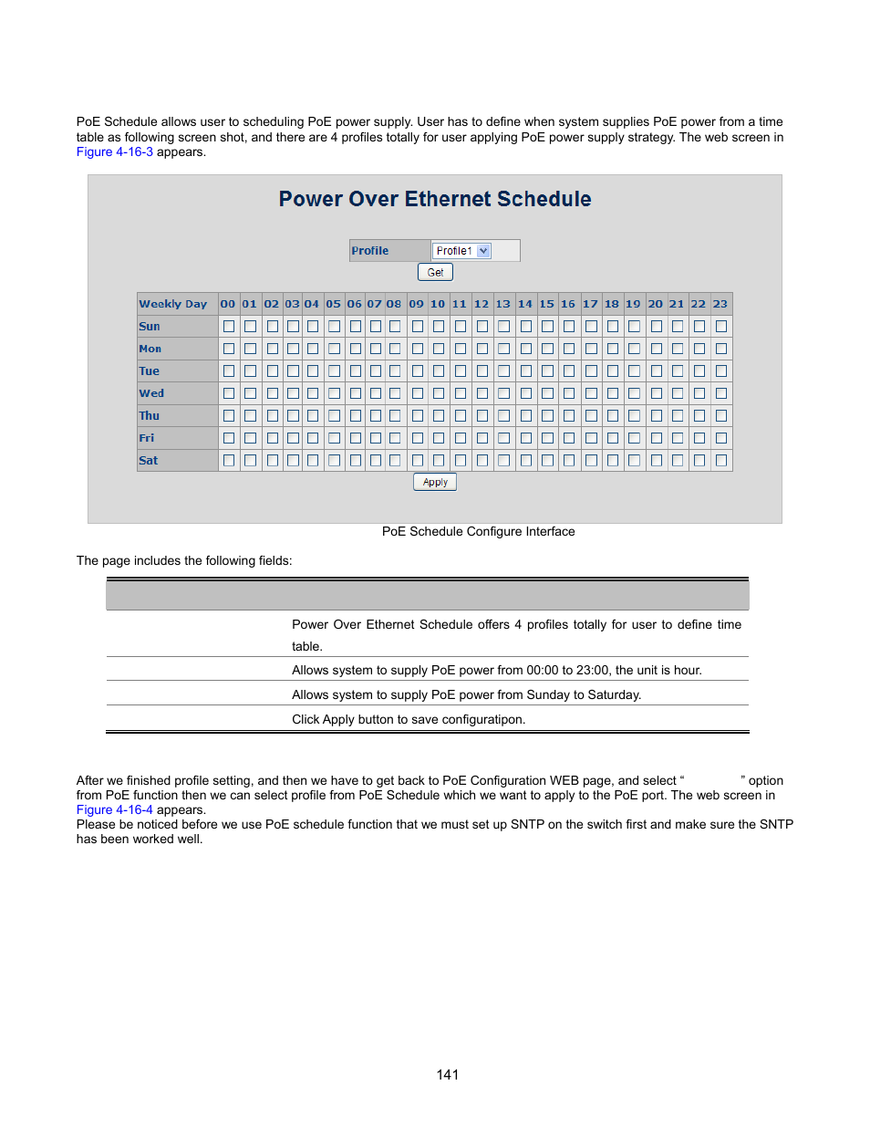 Poe schedule | Interlogix NS2503-24P/2C User Manual User Manual | Page 141 / 197