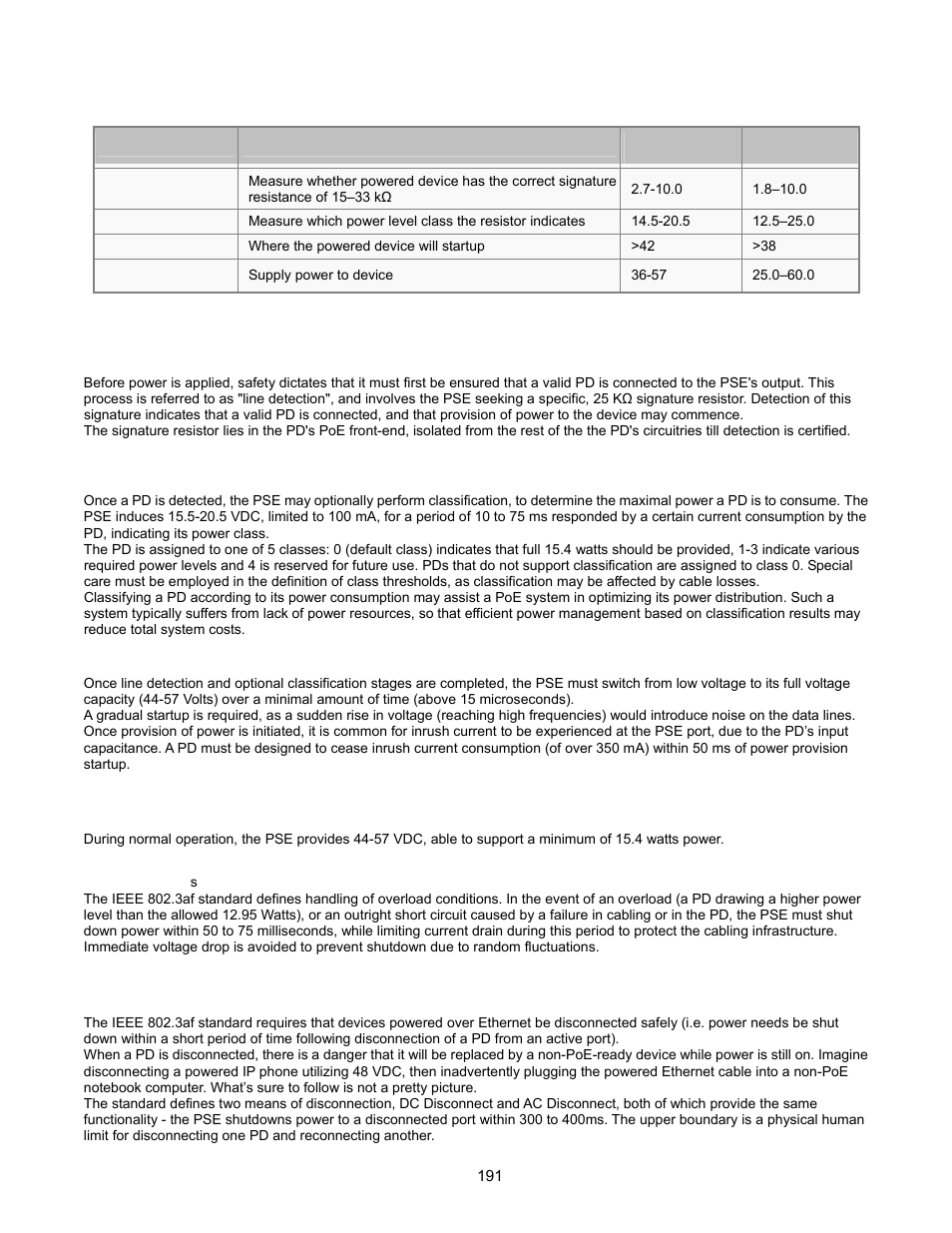 Stages of powering up a poe link, Line detection, Classification | Start-up, Operation, Power disconnection scenarios | Interlogix NS2503-24P/2C User Manual User Manual | Page 191 / 197