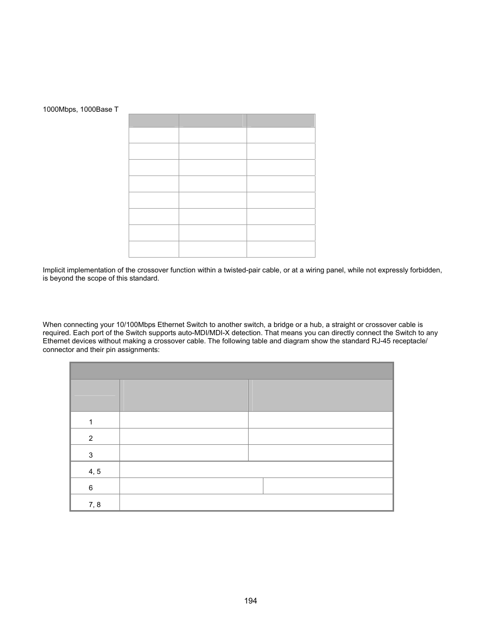 Appendix a—rj-45 pin assignment, Switch's rj-45 pin assignments, 10/100mbps, 10/100base-tx | Interlogix NS2503-24P/2C User Manual User Manual | Page 194 / 197