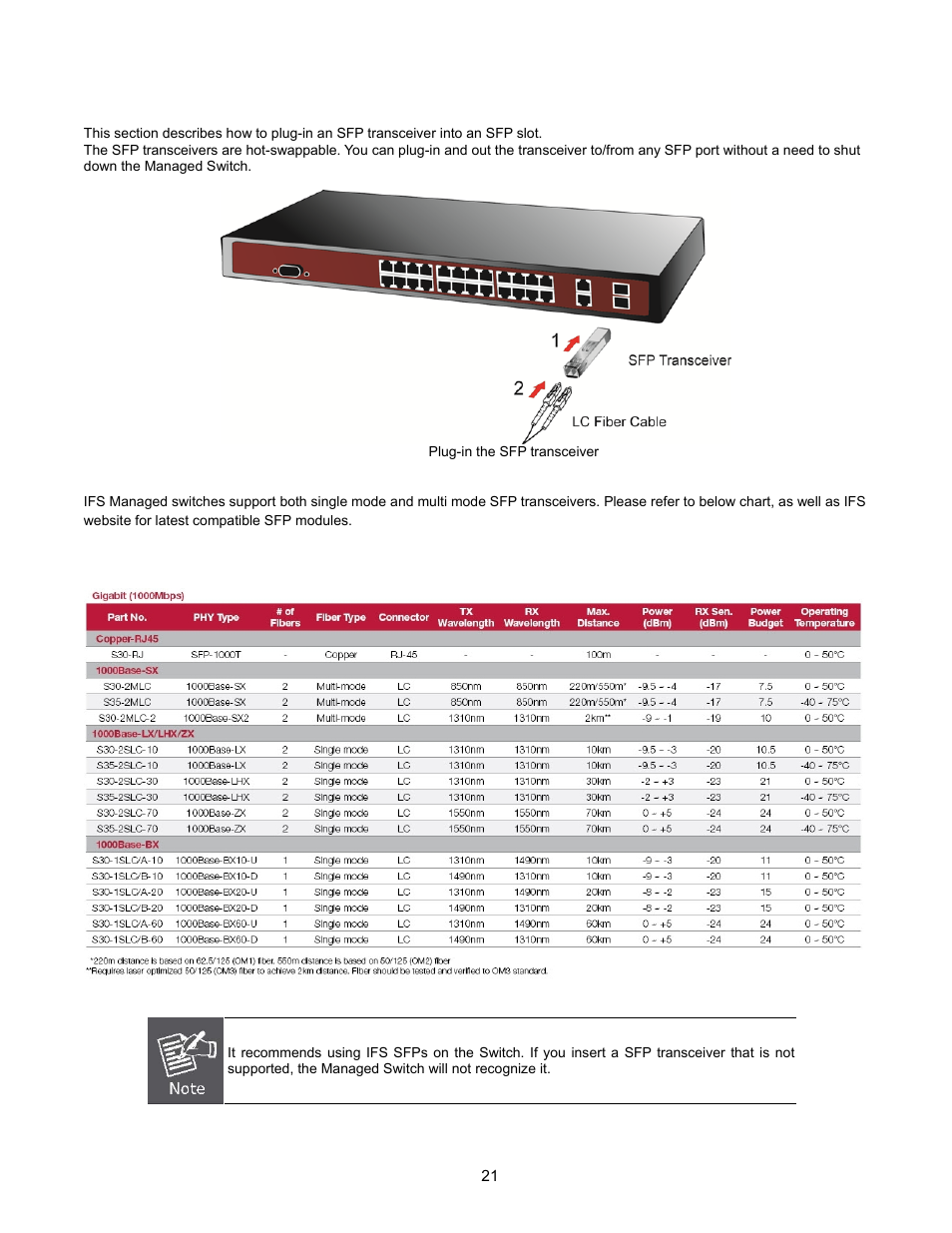 Installing the sfp transceiver | Interlogix NS2503-24P/2C User Manual User Manual | Page 21 / 197
