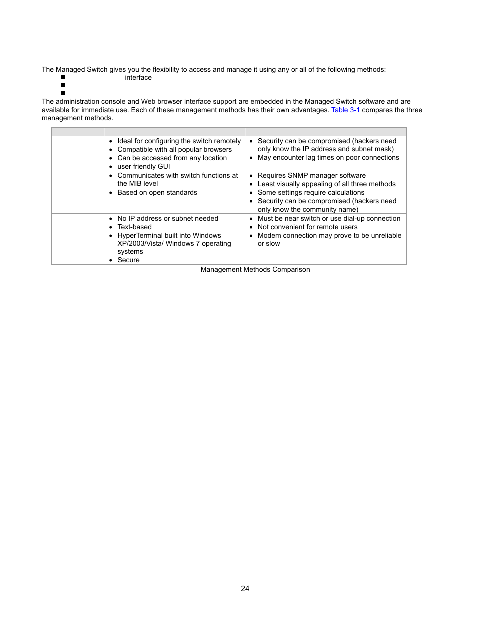 Management access overview | Interlogix NS2503-24P/2C User Manual User Manual | Page 24 / 197