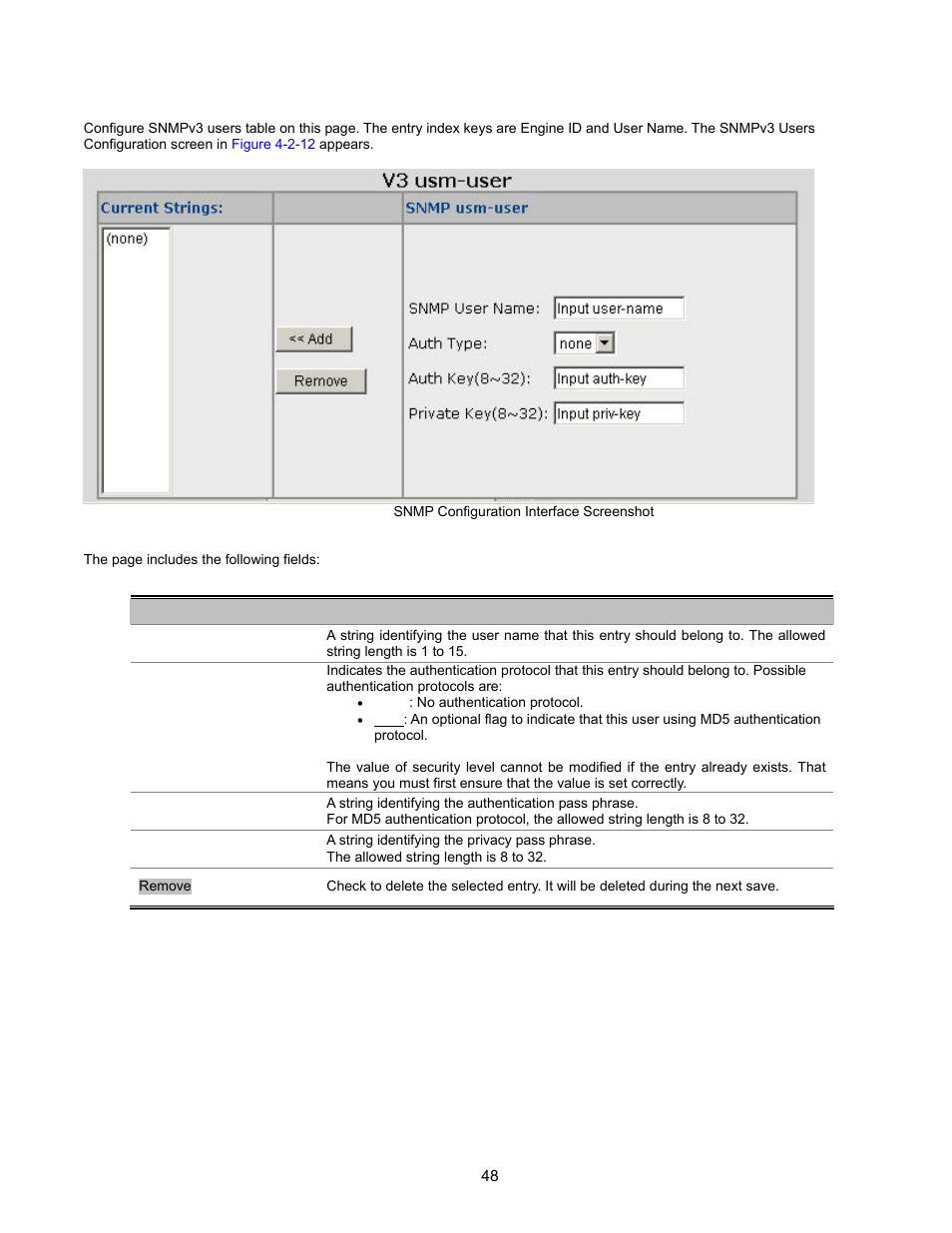 Snmp v3 usm-user | Interlogix NS2503-24P/2C User Manual User Manual | Page 48 / 197
