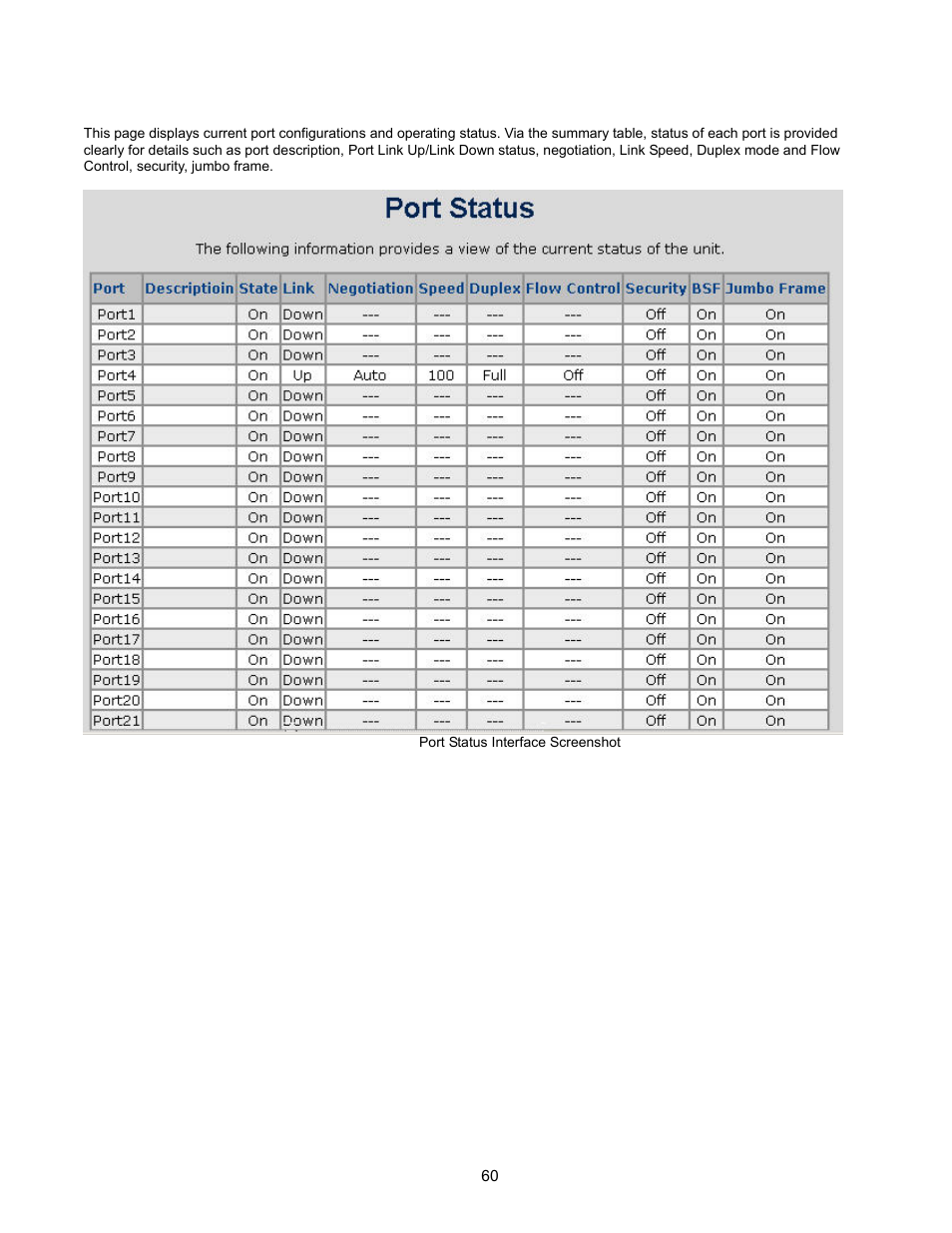 Port status | Interlogix NS2503-24P/2C User Manual User Manual | Page 60 / 197