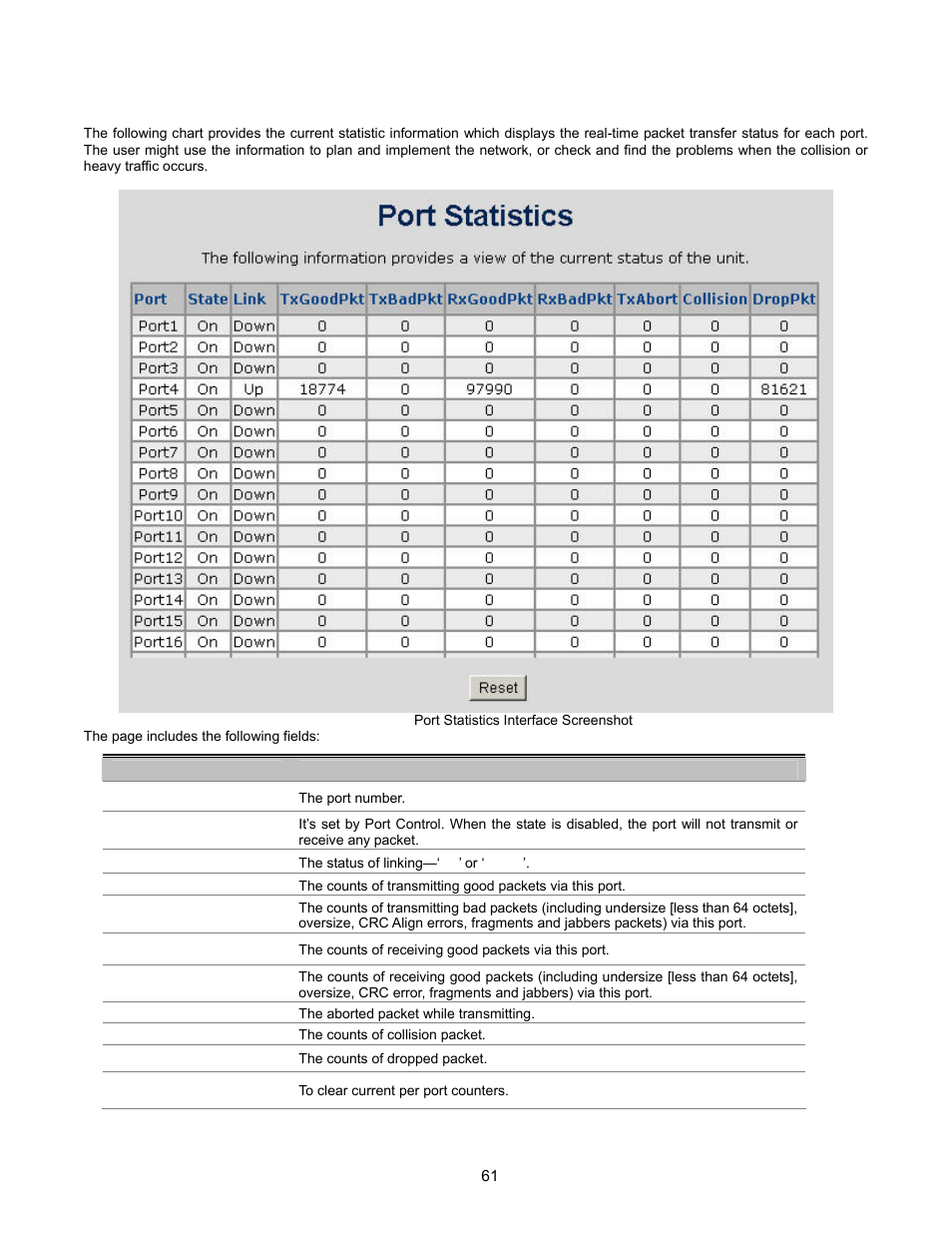 Port statistics | Interlogix NS2503-24P/2C User Manual User Manual | Page 61 / 197