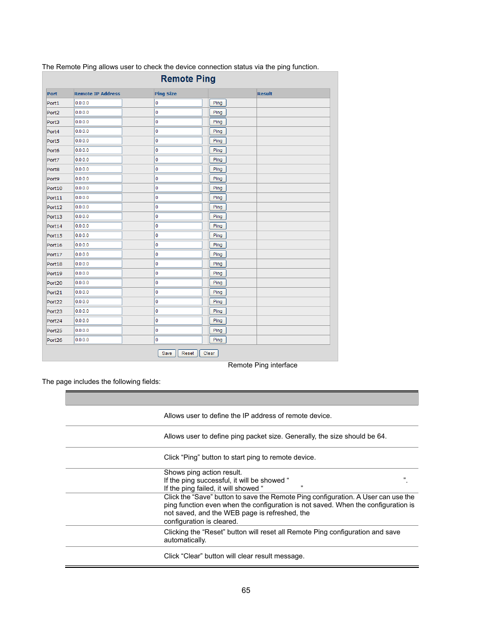 Remote ping | Interlogix NS2503-24P/2C User Manual User Manual | Page 65 / 197