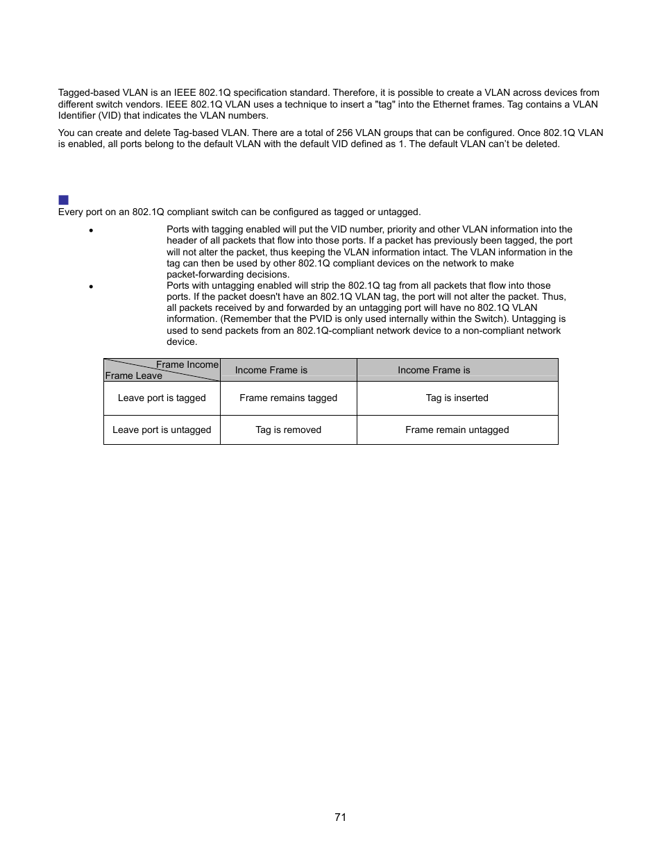 1q vlan | Interlogix NS2503-24P/2C User Manual User Manual | Page 71 / 197