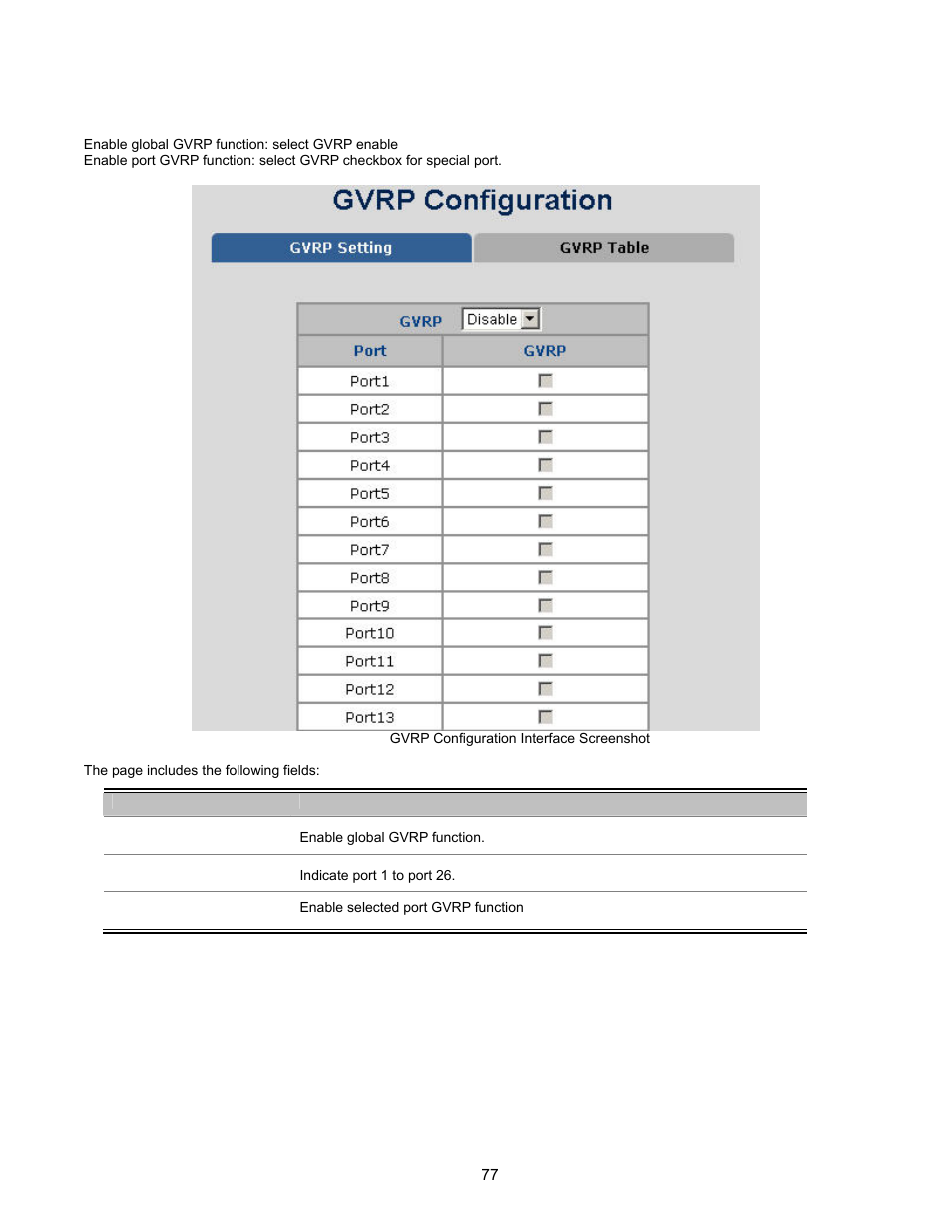 Interlogix NS2503-24P/2C User Manual User Manual | Page 77 / 197