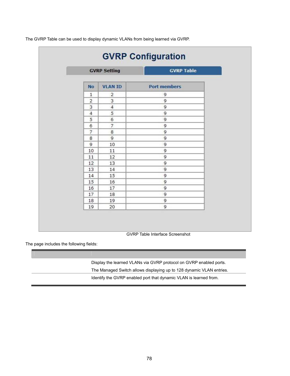 Interlogix NS2503-24P/2C User Manual User Manual | Page 78 / 197