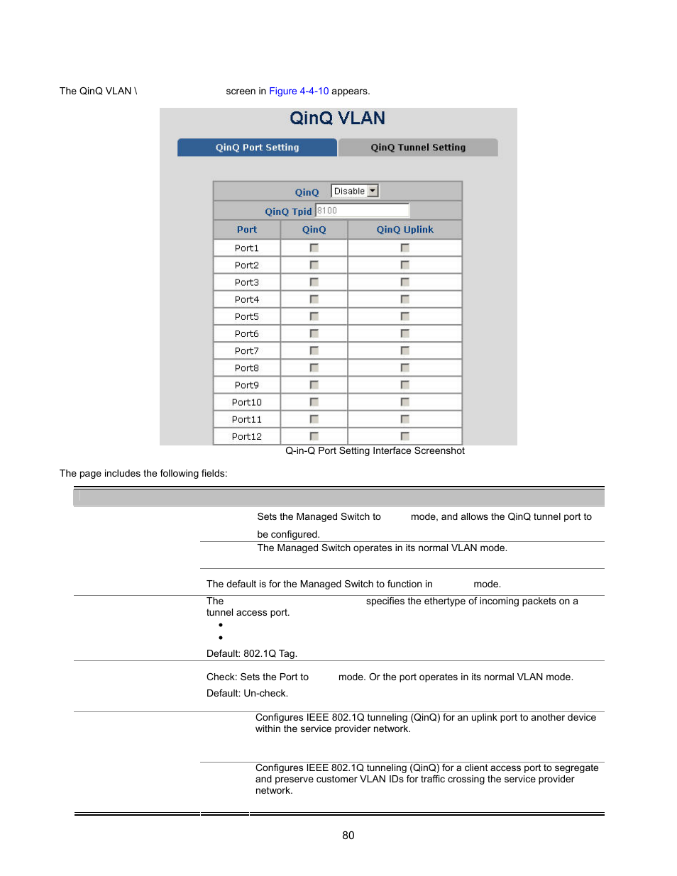 Q-in-q port setting | Interlogix NS2503-24P/2C User Manual User Manual | Page 80 / 197