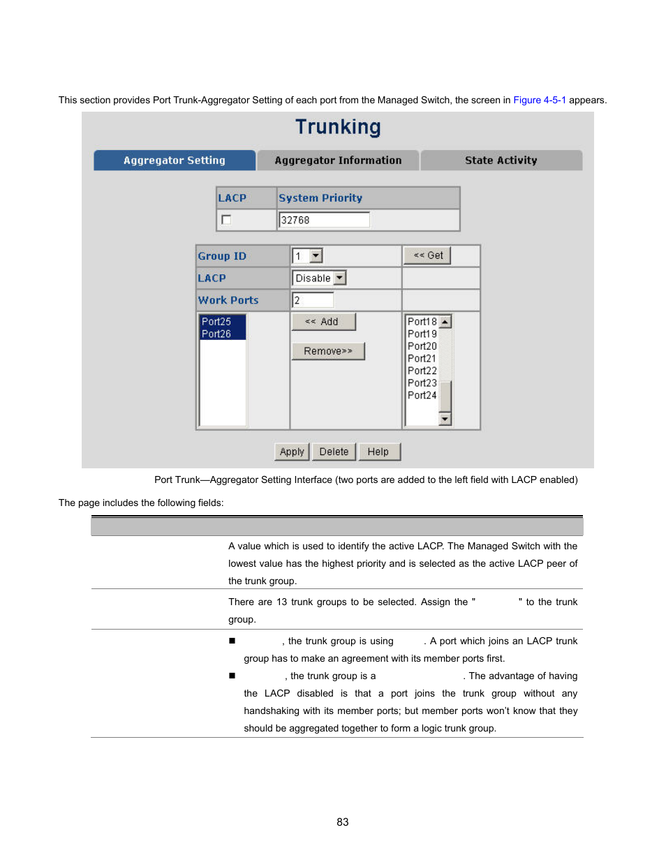 Aggregator setting | Interlogix NS2503-24P/2C User Manual User Manual | Page 83 / 197