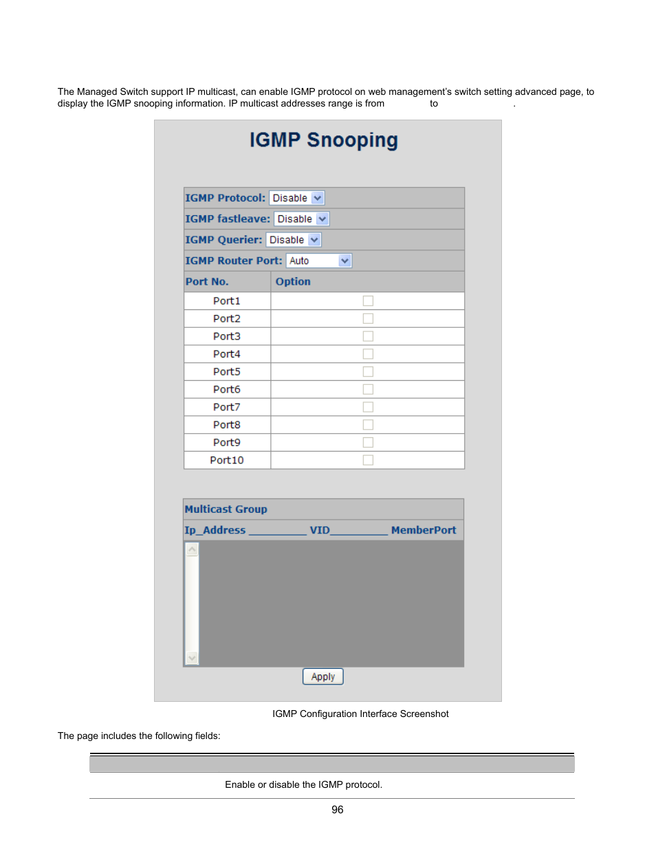 Igmp configuration | Interlogix NS2503-24P/2C User Manual User Manual | Page 96 / 197