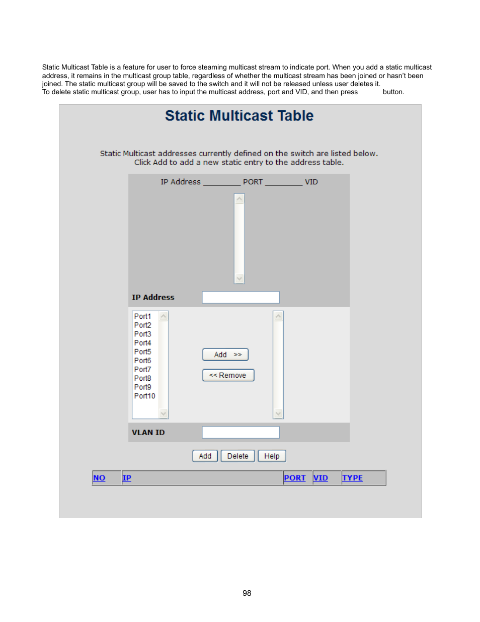 Static multicast table | Interlogix NS2503-24P/2C User Manual User Manual | Page 98 / 197